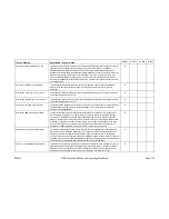 Preview for 212 page of Paradise Datacom P300-IBS Installation & Operating Handbook