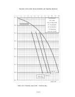 Preview for 343 page of Paradise Datacom Quantum Installation And Operating Handbook