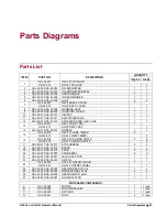 Предварительный просмотр 49 страницы PARADISE GRILLS GSL-32 Operator'S Manual