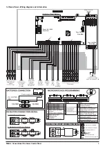 Предварительный просмотр 5 страницы Paradox Hellas S.A. DEVELOPED Neon 2 Installation And Operation Manual