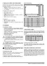 Предварительный просмотр 6 страницы Paradox Hellas S.A. DEVELOPED Neon 2 Installation And Operation Manual