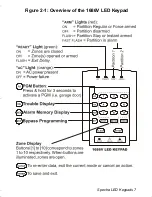 Preview for 7 page of Paradox 1686H User Manual