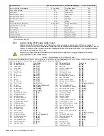 Предварительный просмотр 24 страницы Paradox 738ULT Reference & Installation Manual