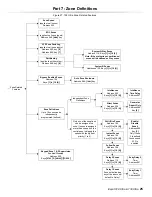 Предварительный просмотр 29 страницы Paradox 738ULT Reference & Installation Manual