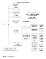 Предварительный просмотр 30 страницы Paradox 738ULT Reference & Installation Manual