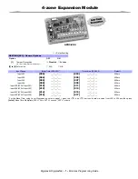 Paradox APR3-ZX4 Programming Manual предпросмотр