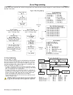 Preview for 14 page of Paradox DIGIPLEX DGP-NE96 Reference And Installation Manual