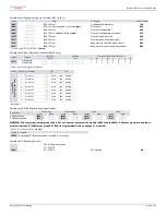 Предварительный просмотр 66 страницы Paradox Digiplex EVO EVO192 V7.11 Programming Manual