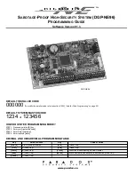 Paradox Digiplex NE DGP-NE96 Programming Manual preview