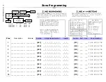 Preview for 8 page of Paradox Digiplex V2.14 Programming Manual