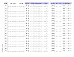 Preview for 9 page of Paradox Digiplex V2.14 Programming Manual