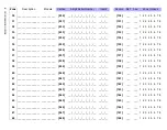 Preview for 10 page of Paradox Digiplex V2.14 Programming Manual