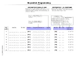 Preview for 11 page of Paradox Digiplex V2.14 Programming Manual