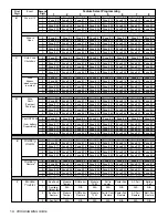 Preview for 16 page of Paradox Digiplex V2.14 Programming Manual