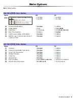 Preview for 23 page of Paradox Digiplex V2.14 Programming Manual