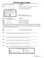 Preview for 29 page of Paradox Digiplex V2.14 Programming Manual