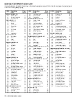 Preview for 38 page of Paradox Digiplex V2.14 Programming Manual