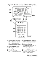 Preview for 5 page of Paradox Esprit 616 User Manual