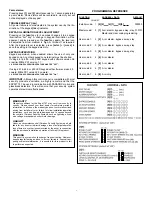 Preview for 5 page of Paradox Esprit 727 Installation Instructions Manual