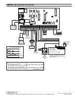 Предварительный просмотр 6 страницы Paradox Esprit 727 Installation Instructions Manual