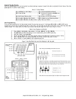 Предварительный просмотр 2 страницы Paradox Esprit 728 Ultra Programming Manual