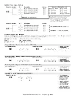 Предварительный просмотр 3 страницы Paradox Esprit 728 Ultra Programming Manual