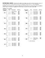 Preview for 4 page of Paradox Esprit 738 Express+ Programming Manual