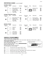 Предварительный просмотр 7 страницы Paradox Esprit 748 Express Programming Manual