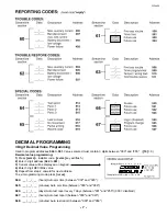 Preview for 7 page of Paradox Esprit 748ES Programming Manual