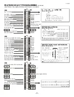 Preview for 9 page of Paradox Esprit 748ES Programming Manual