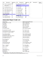 Preview for 30 page of Paradox Esprit E55 Programming Manual