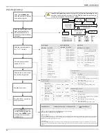 Предварительный просмотр 20 страницы Paradox EVOHD+ Installation Manual