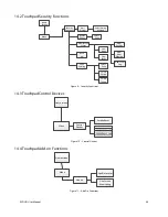 Предварительный просмотр 35 страницы Paradox EVOHD User Manual