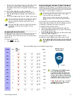 Предварительный просмотр 21 страницы Paradox Magellan MG-6060 Reference And Installation Manual