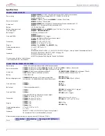 Preview for 6 page of Paradox Magellan MG5050E Installation Manual