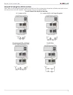 Preview for 19 page of Paradox Magellan MG5050E Installation Manual