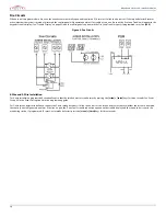 Preview for 20 page of Paradox Magellan MG5050E Installation Manual