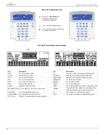 Preview for 12 page of Paradox Magellan MG5075 User Manual