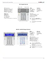 Preview for 13 page of Paradox Magellan MG5075 User Manual