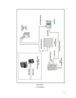 Preview for 37 page of Paradox Marine Magel 6130 Instalation Manual