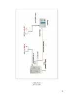 Preview for 38 page of Paradox Marine Magel 6130 Instalation Manual