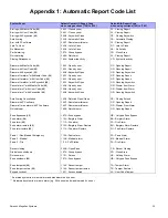 Preview for 41 page of Paradox MG-6130 Reference And Installation Manual