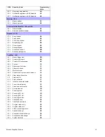 Preview for 45 page of Paradox MG-6130 Reference And Installation Manual