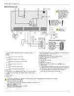 Предварительный просмотр 9 страницы Paradox MG5000+ Installation Manual