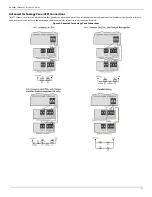 Предварительный просмотр 13 страницы Paradox MG5000+ Installation Manual