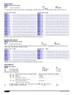 Предварительный просмотр 16 страницы Paradox MG5050 Programming Manual