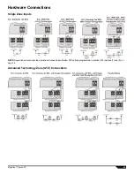 Preview for 55 page of Paradox MG5050 Programming Manual