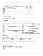 Preview for 38 page of Paradox MG5050+ Programming Manual