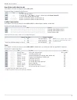 Preview for 43 page of Paradox MG5050+ Programming Manual