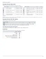 Preview for 53 page of Paradox MG5050+ Programming Manual